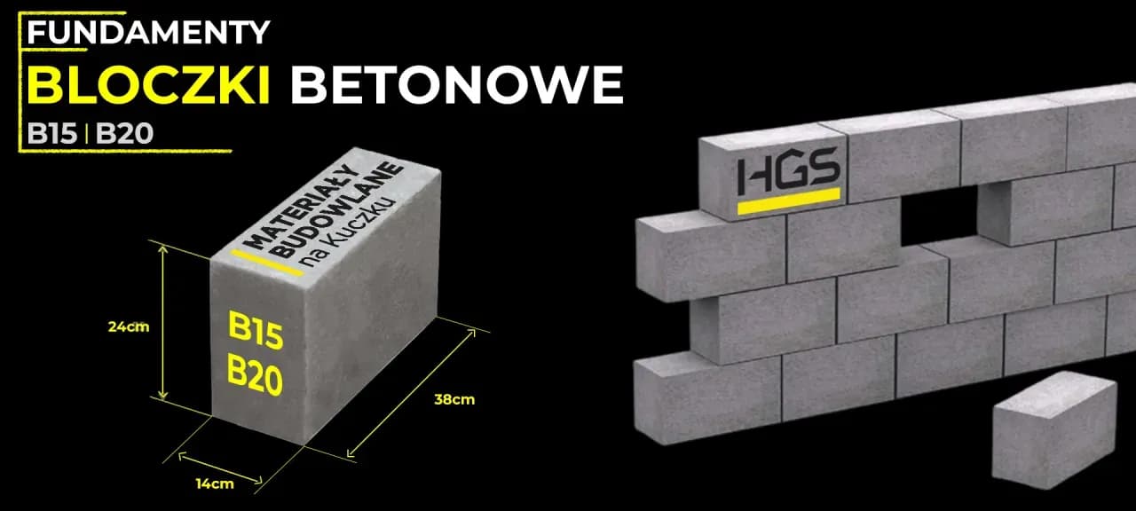 Jakie bloczki na fundament - wybierz najlepsze dla swojej budowy
