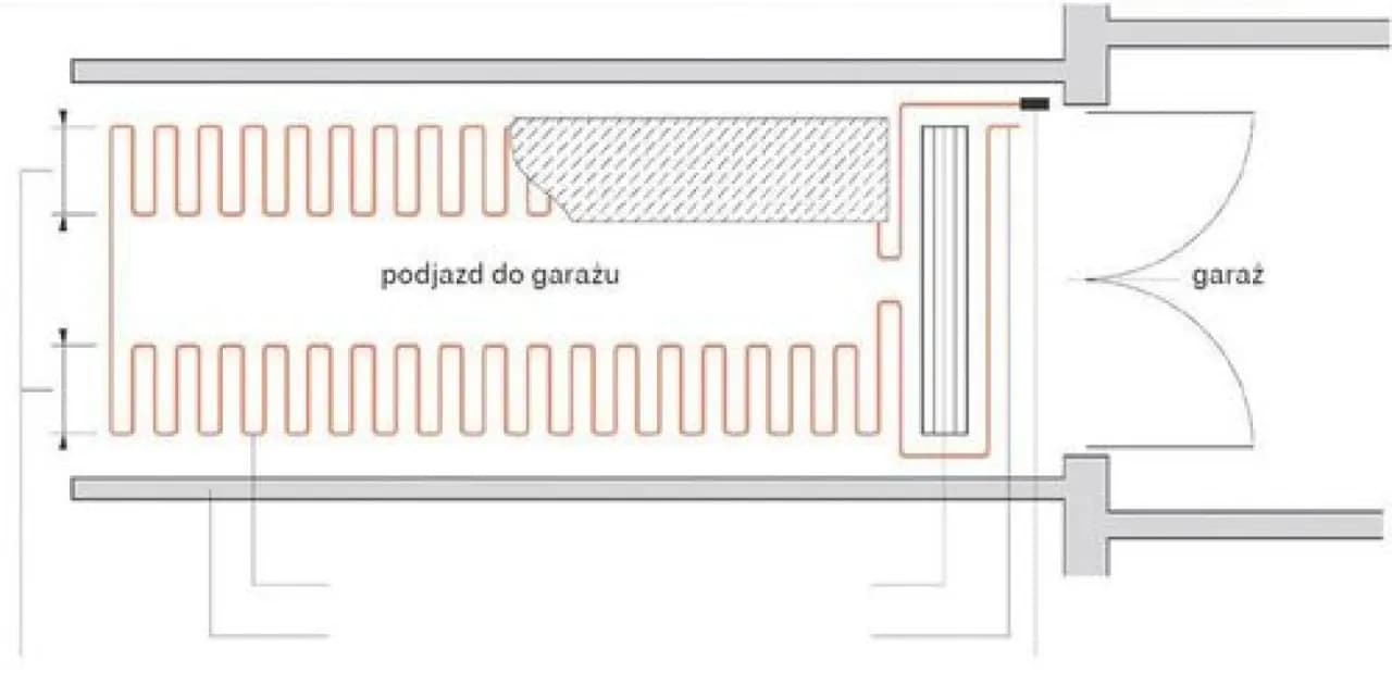 Jak zrobić podgrzewany podjazd - uniknij problemów z zimą i lodem